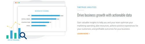 timetrade analytics