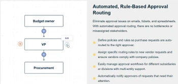 tipalti procurement software