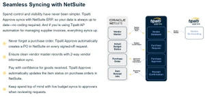 tipalti seamless sync