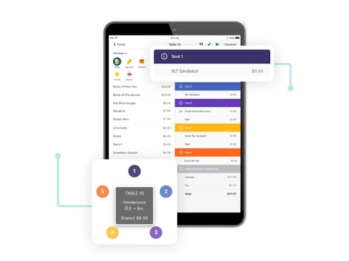 touchbistro pos home