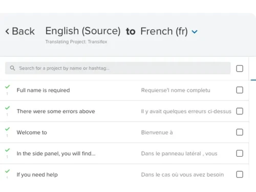 Transifex Translating