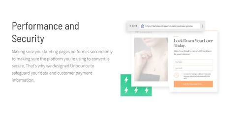 unbounce performance and security