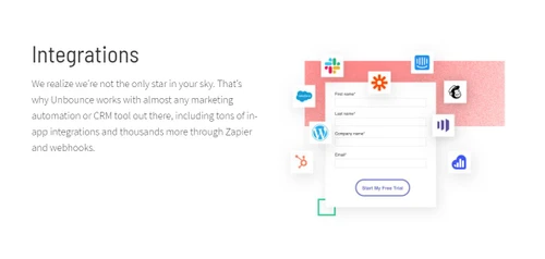 unbounce integrations