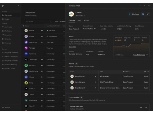 unify-dashboard