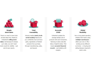 Unleased Software Simple stock takes