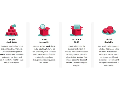 Unleased Software Simple stock takes