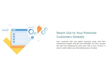 Voiptime Cloud Global outreach