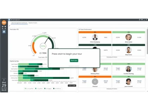 workbooks crm-dashboardpage