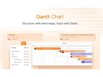 XMind-gantt chart