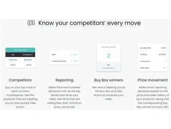 xsellco repricer benefits