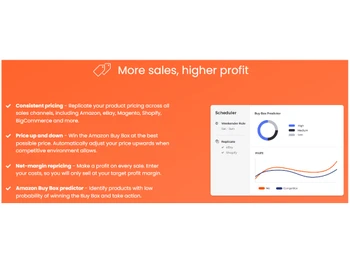 xsellco repricer more sales higher profit