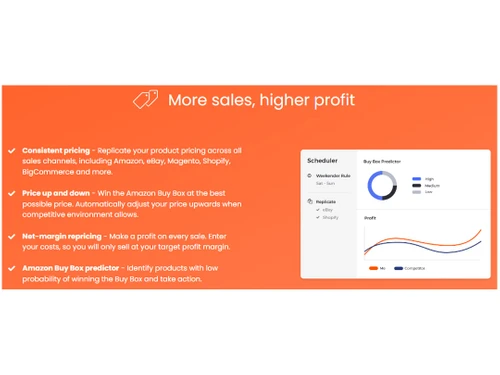 xsellco repricer more sales higher profit