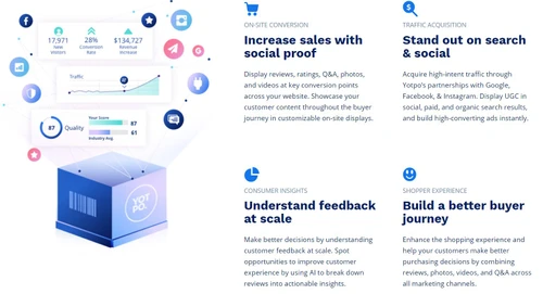 Yotpo increase sales