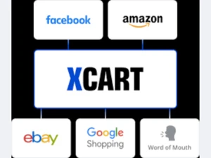 X-cart fully customisable websites