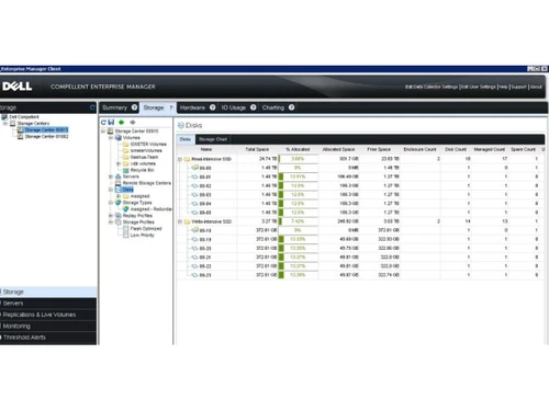 Tiered Storage Management