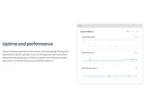 StatusPage Performance