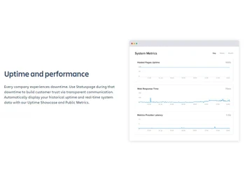 StatusPage Performance