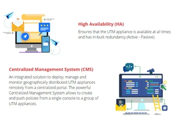 Seqrite Unified Threat Management CMS