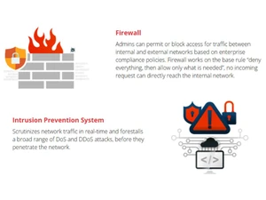 Seqrite Unified Threat Management firewall