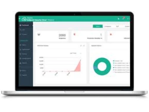 seqrite dashboard