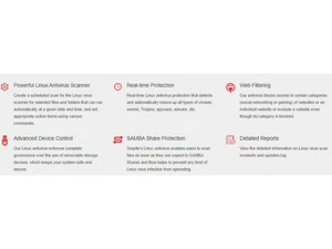 Seqrite AntiVirus for Linux Protection