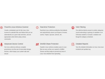 Seqrite AntiVirus for Linux Protection
