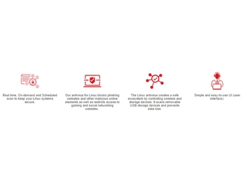 Seqrite AntiVirus for Linux Secure