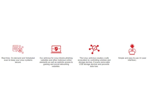 Seqrite AntiVirus for Linux Secure