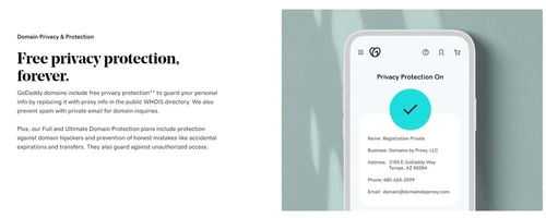 godaddy privacy protection