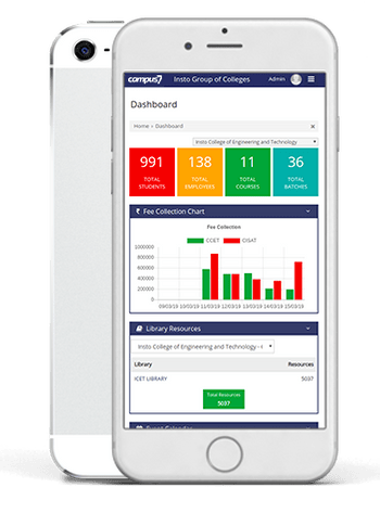 Campus7 library resources