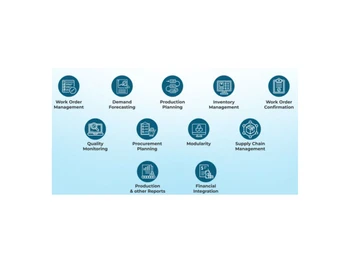 mci apps erp reports