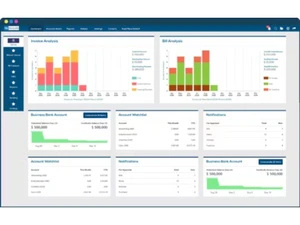 hostbooks erp-analysis