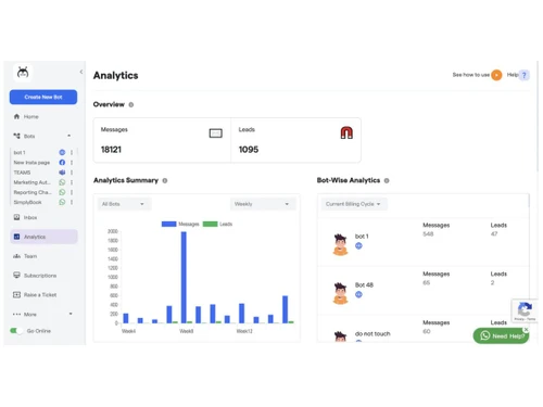 BotPenguin analytics