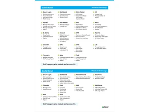 digihealth eclinic admin