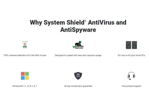 Iolo System Shield AntiVirus support