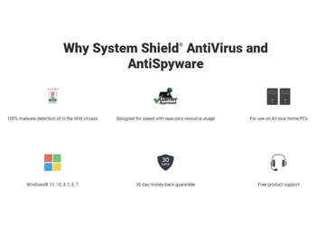 Iolo System Shield AntiVirus support