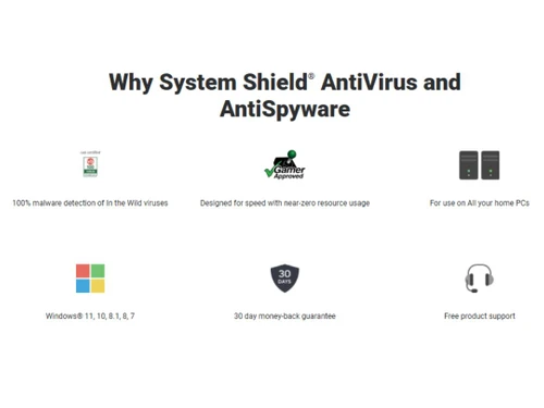 Iolo System Shield AntiVirus support