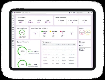 commvault-foundation-BackupRecovery