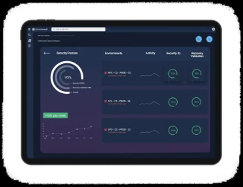 commvault-foundation-Capability