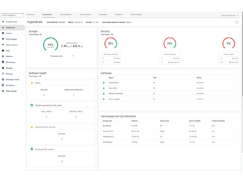 Commvault-Device Monitoring