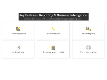 EasyReports features