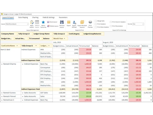 EasyReports charting