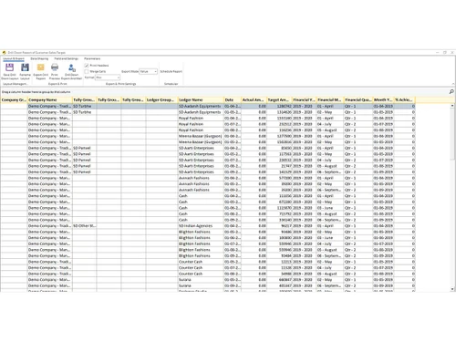 EasyReports data