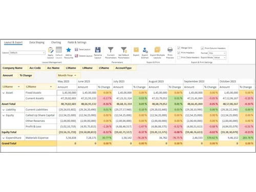 EasyReports-fields