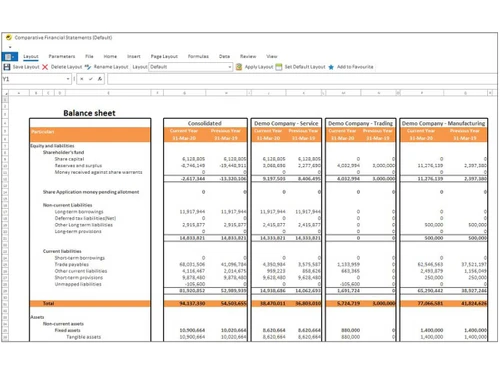 EasyReports layout