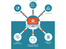 Indusface-E-commerce