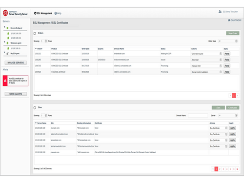 Indusface-SSL Certificate