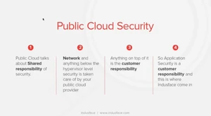 INdusface total Mobile 2