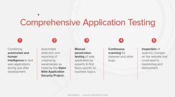 INdusface total Mobile 3