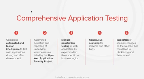 INdusface total Mobile 3